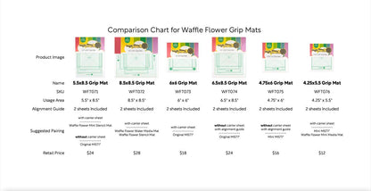 Waffle Flower Grip Mat - 4.25” x 5.5” - Honey Bee Stamps
