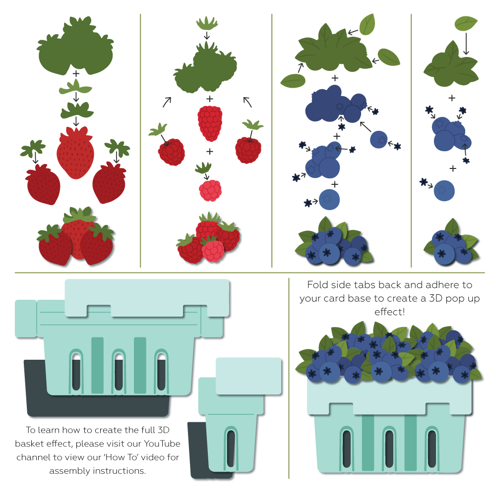 Lovely Layers: Berry Basket - Honey Cuts Stand-Alone Dies