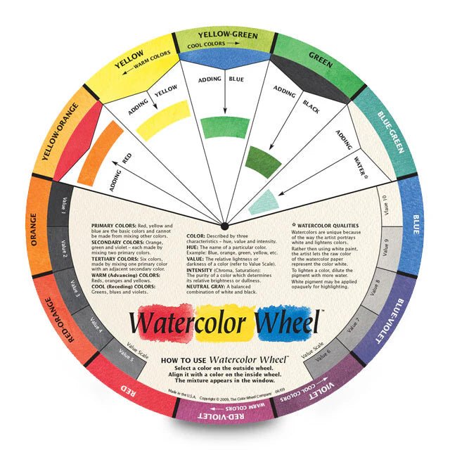 9 - 1/2" Watercolor Wheel Color Mixing Guide - Honey Bee Stamps