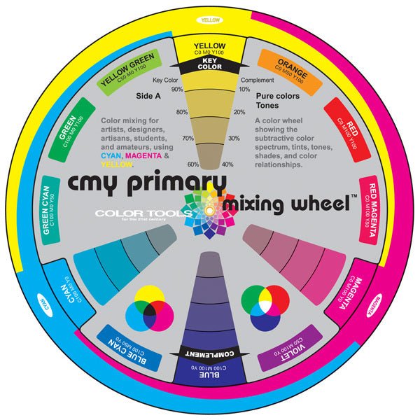 CMY Primary Mixing Wheel and Color Workbook - Honey Bee Stamps