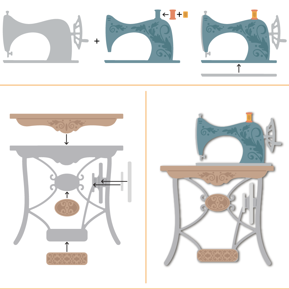 Lovely Layers: Antique Sewing Table - Honey Cuts - Stand - Alone Dies - Honey Bee Stamps