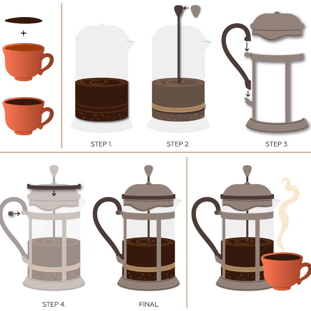 Lovely Layers: French Press - Honey Cuts - Stand - Alone Dies - Honey Bee Stamps