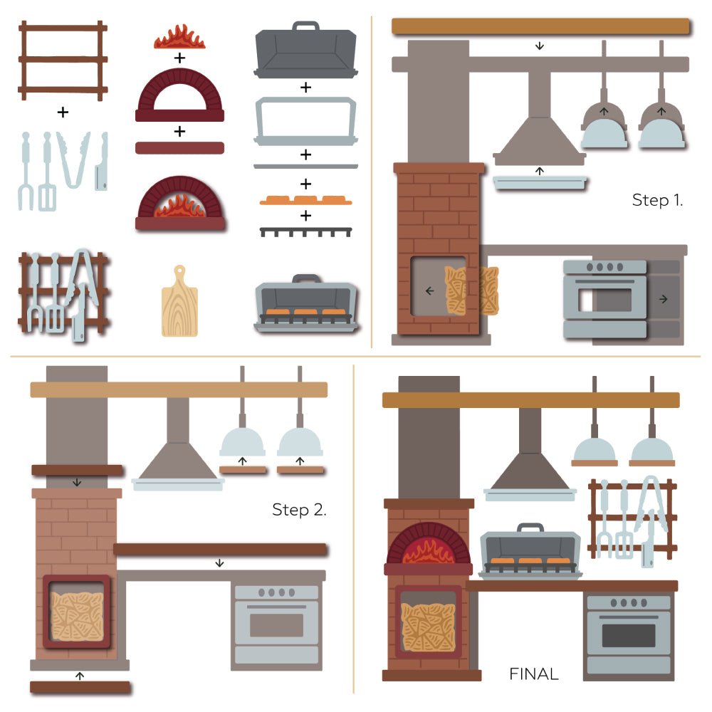 Lovely Layers: Outdoor Kitchen - Honey Cuts Stand - Alone Dies - Honey Bee Stamps
