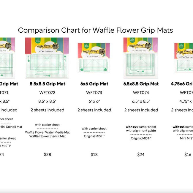 Waffle Flower Grip Mat - 5.5” x 8.5” - Honey Bee Stamps
