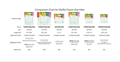 Waffle Flower Grip Mat Guides - Trio 1 - Honey Bee Stamps