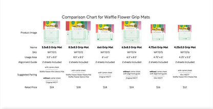 Waffle Flower Grip Mat Guides - Trio 1 - Honey Bee Stamps