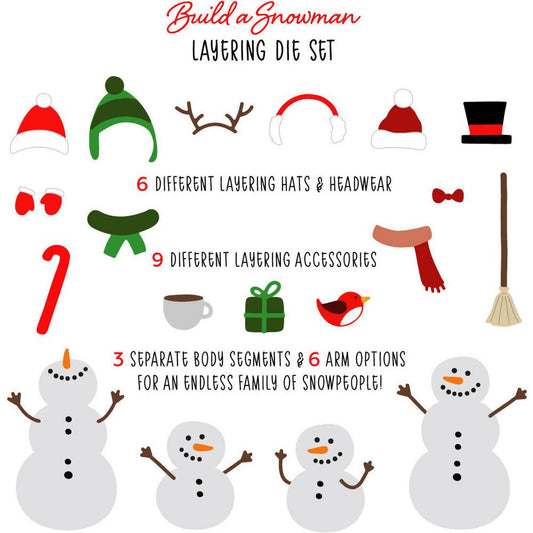 Build A Snowman - Honey Cuts - Stand - Alone Dies - Honey Bee Stamps