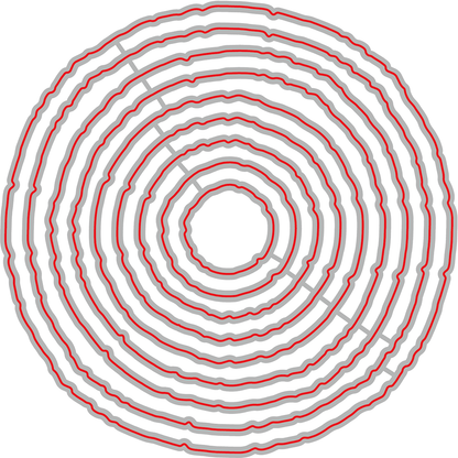 Deckle Edge Circles - Honey Cuts - Stand - Alone Dies - Honey Bee Stamps