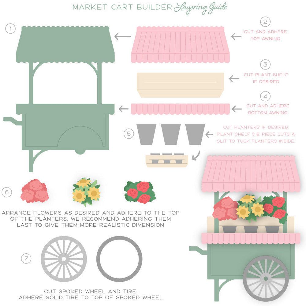 Market Cart Builder - Honey Cuts - Stand - Alone Dies - Honey Bee Stamps